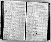 image of ledgers