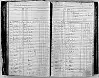 image of ledgers