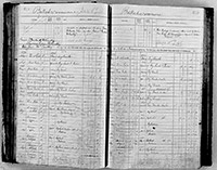 image of ledgers