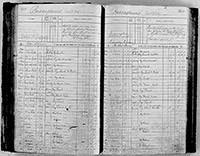 image of ledgers