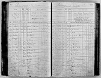 image of ledgers