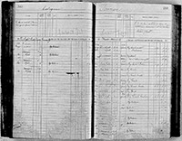 image of ledgers