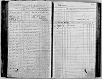 image of ledgers