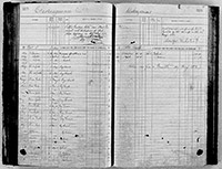 image of ledgers