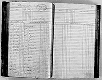 image of ledgers