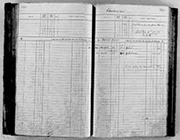 image of ledgers