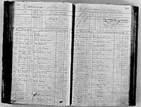 image of ledgers