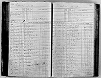 image of ledgers