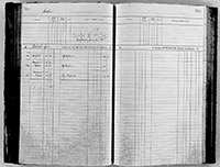 image of ledgers