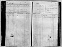 image of ledgers