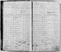 image of ledgers