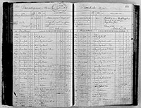 image of ledgers