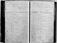 image of ledgers