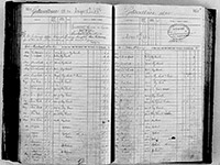 image of ledgers