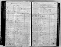 image of ledgers