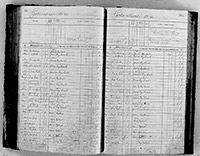 image of ledgers