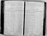 image of ledgers