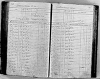 image of ledgers