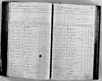 image of ledgers