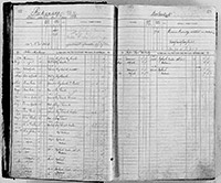 image of ledgers