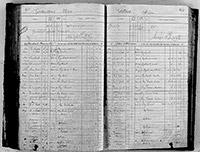 image of ledgers