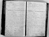 image of ledgers