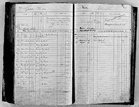 image of ledgers