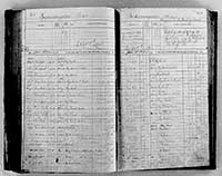 image of ledgers