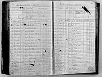 image of ledgers