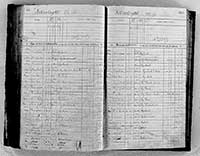 image of ledgers