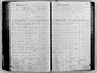 image of ledgers