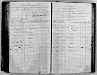 image of ledgers