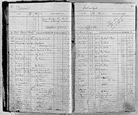 image of ledgers