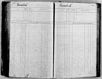 image of ledgers