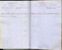 image of ledgers