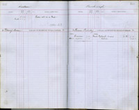 image of ledgers