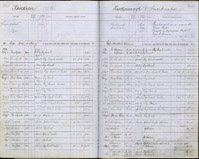 image of ledgers