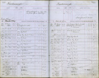 image of ledgers