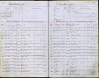 image of ledgers