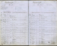 image of ledgers