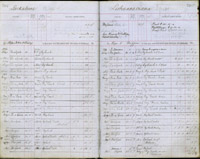 image of ledgers