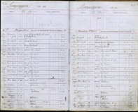 image of ledgers