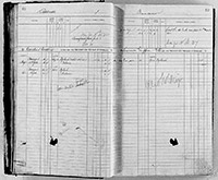 image of ledgers