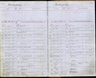 image of ledgers