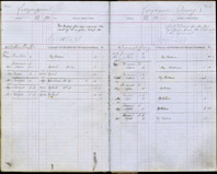 image of ledgers