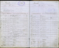 image of ledgers