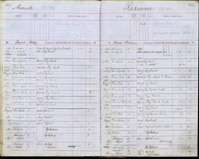 image of ledgers