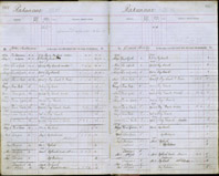 image of ledgers