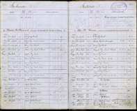 image of ledgers