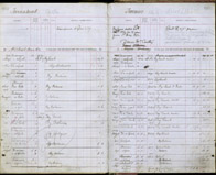 image of ledgers